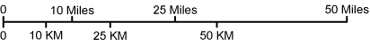 North Dakota map scale of miles
